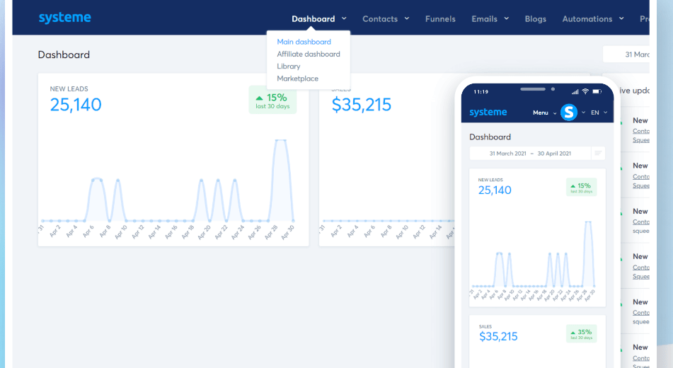 System.io Analytics Dashboard