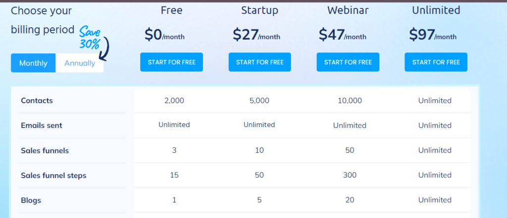 System.io Pricing Plans