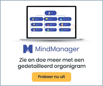 MindManager 